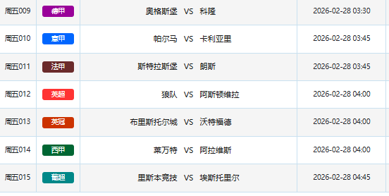 世界杯周五至周六足球扫盘：德甲保级战、英超对决，看点拉满
